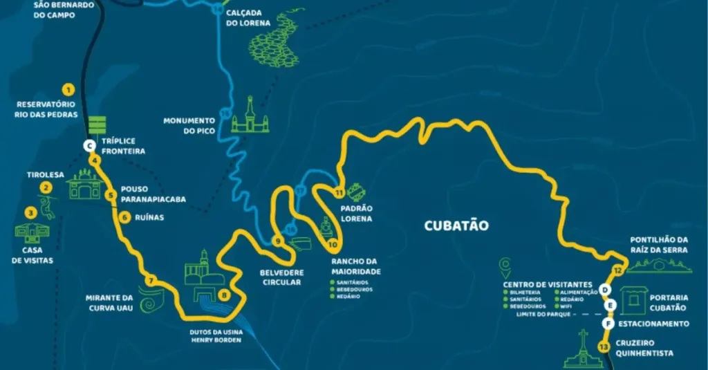 onde fica parque caminhos do mar